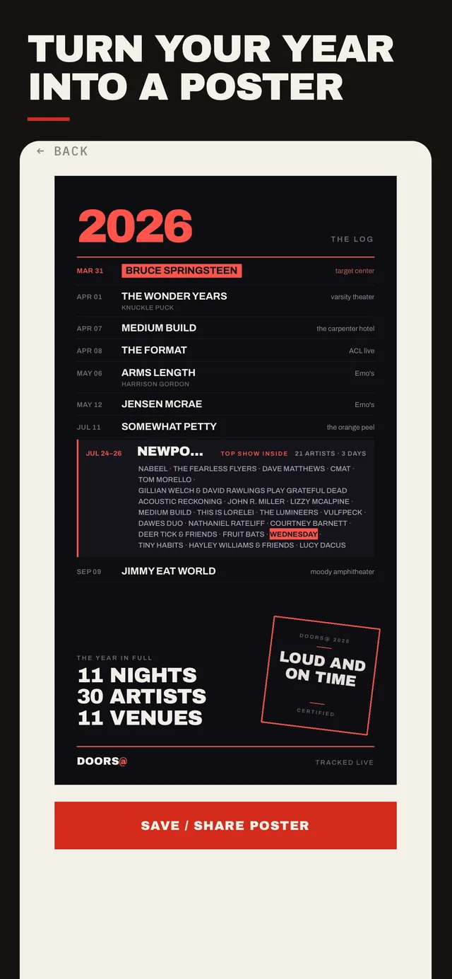 A year of shows turned into a 2026 gig poster with nights, artists and venues counted.